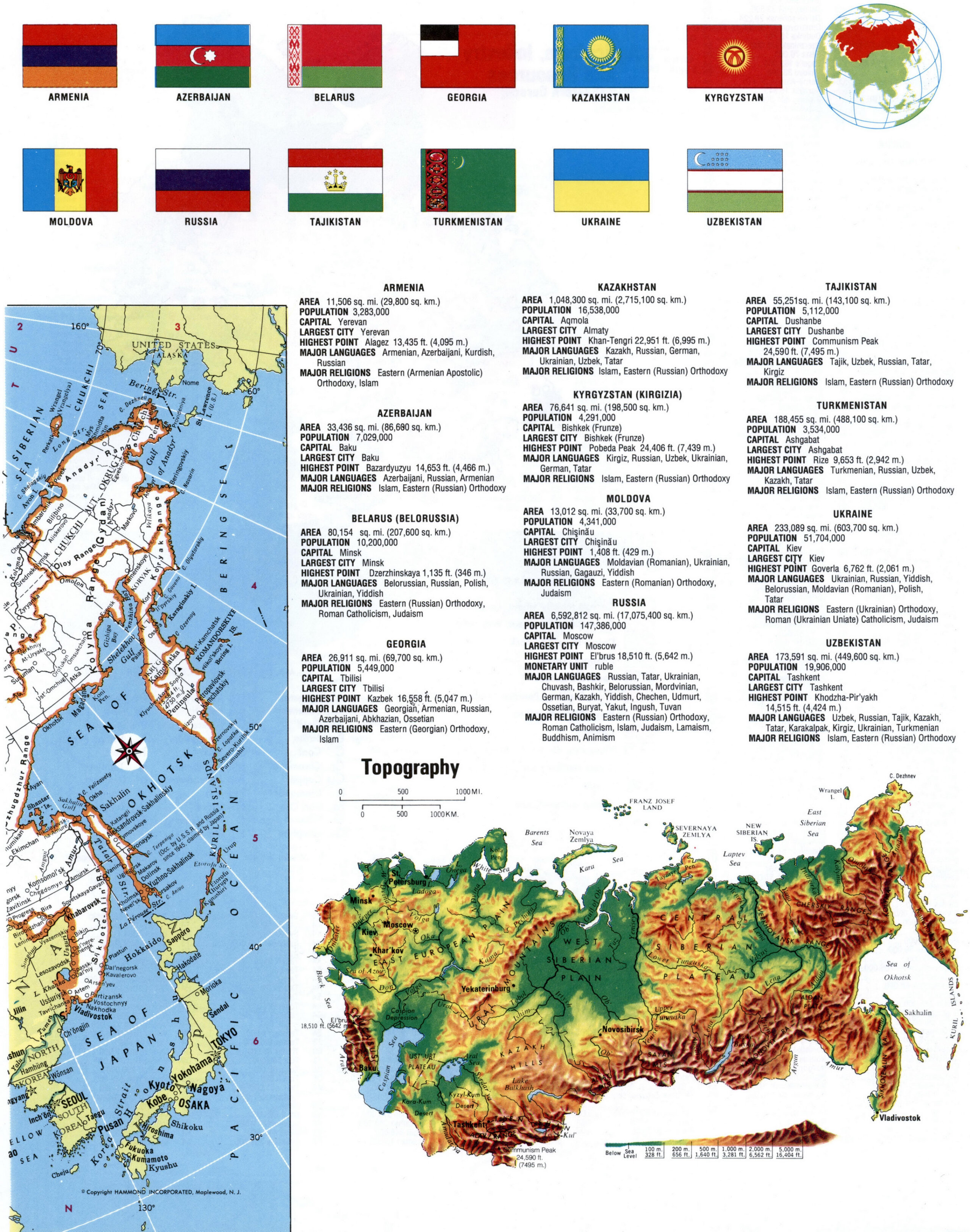 Map of Russia and the independent states after the collapse of the USSR