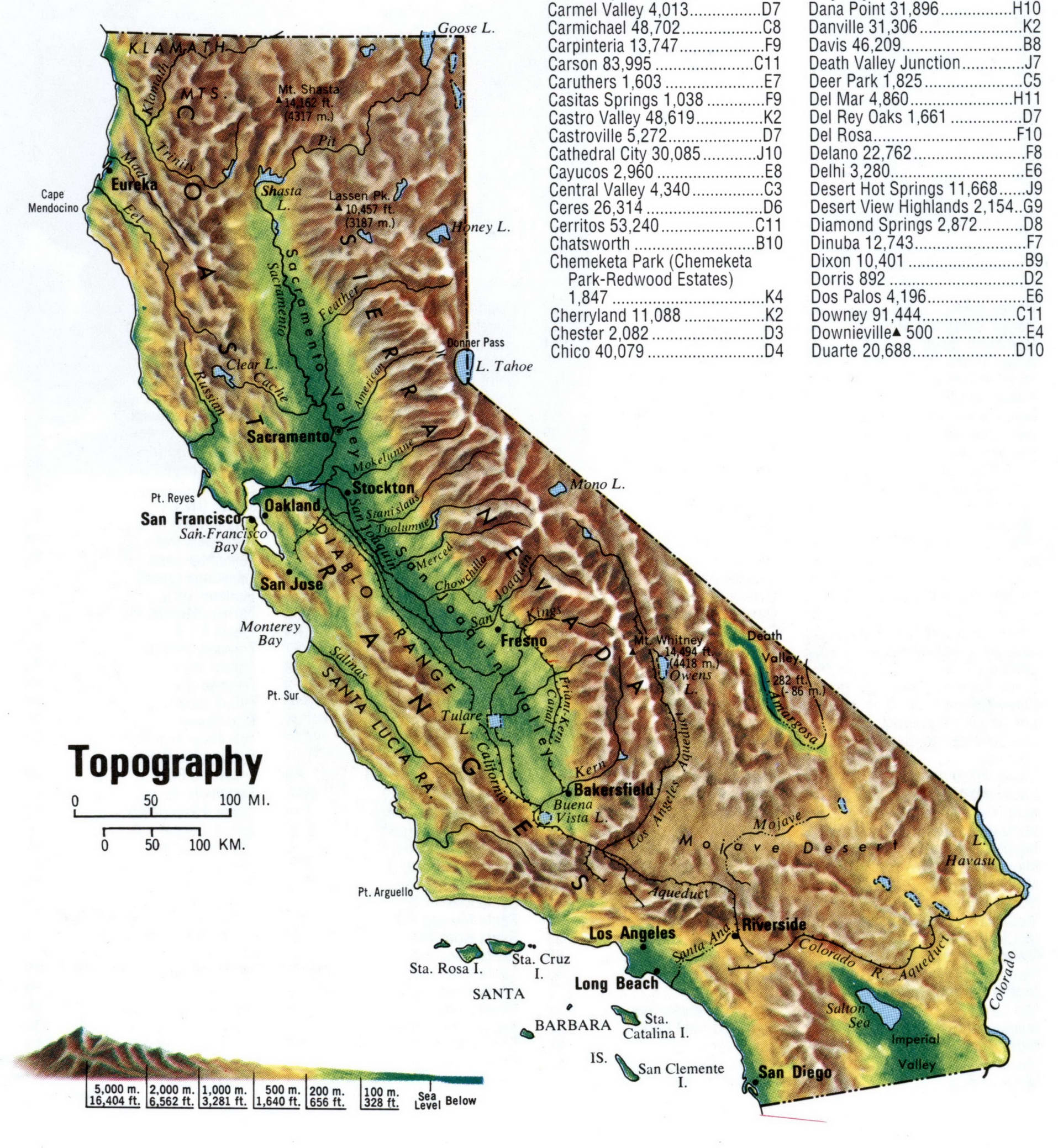 California topographic map