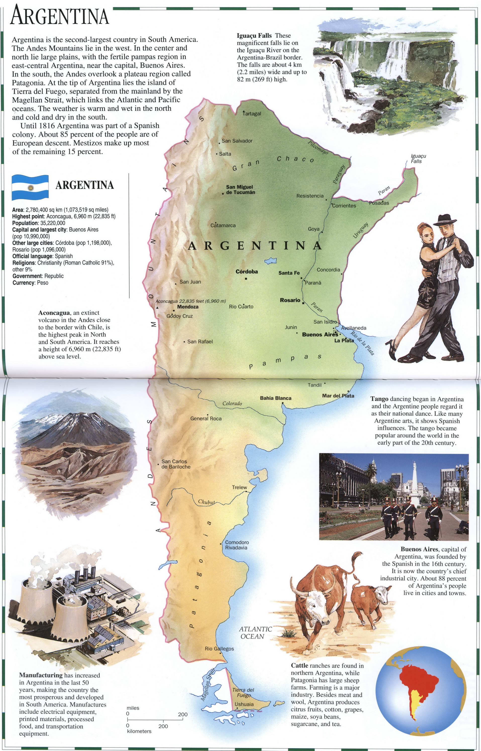 argentina physical map