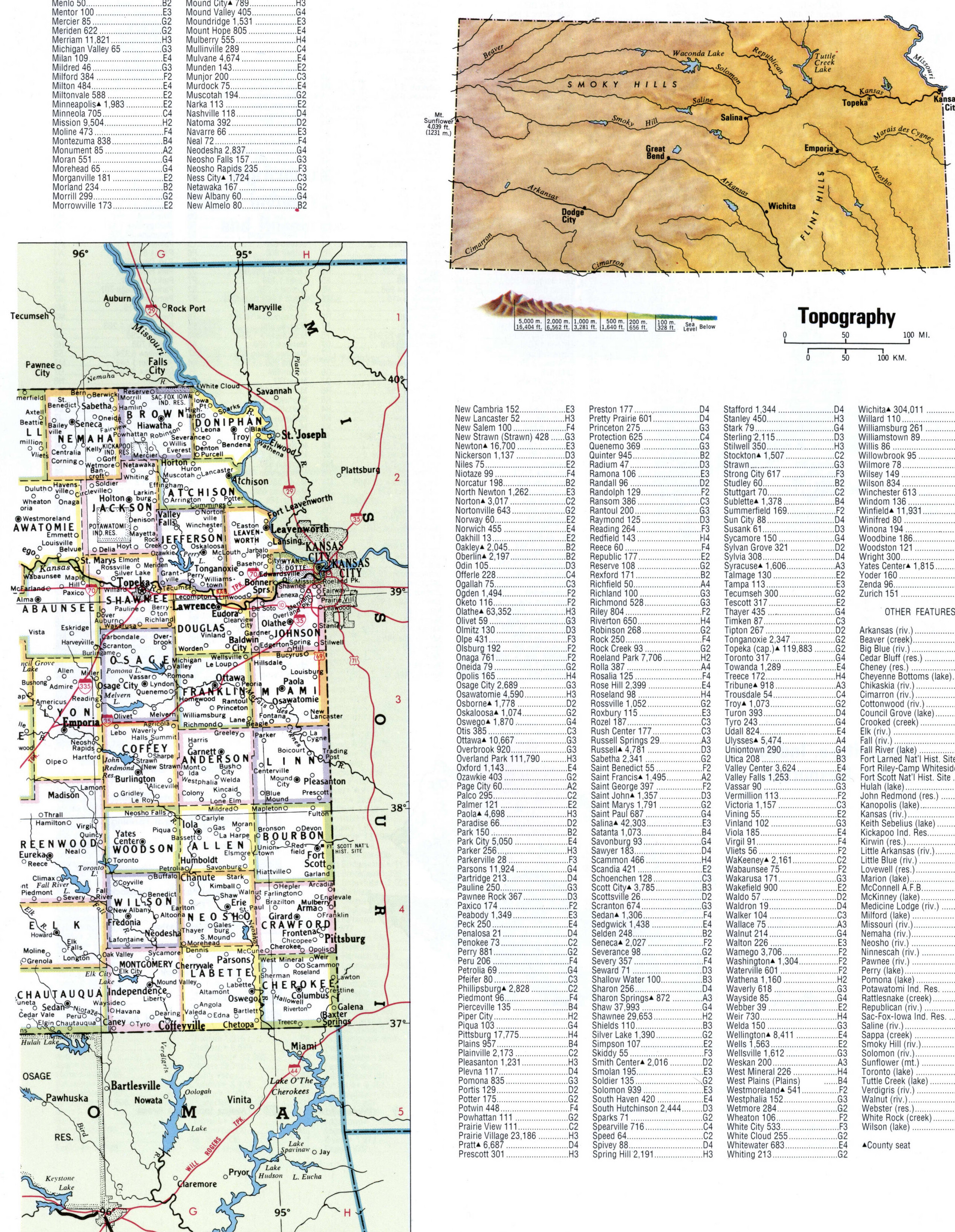 Map of Kansas with county boundary lines