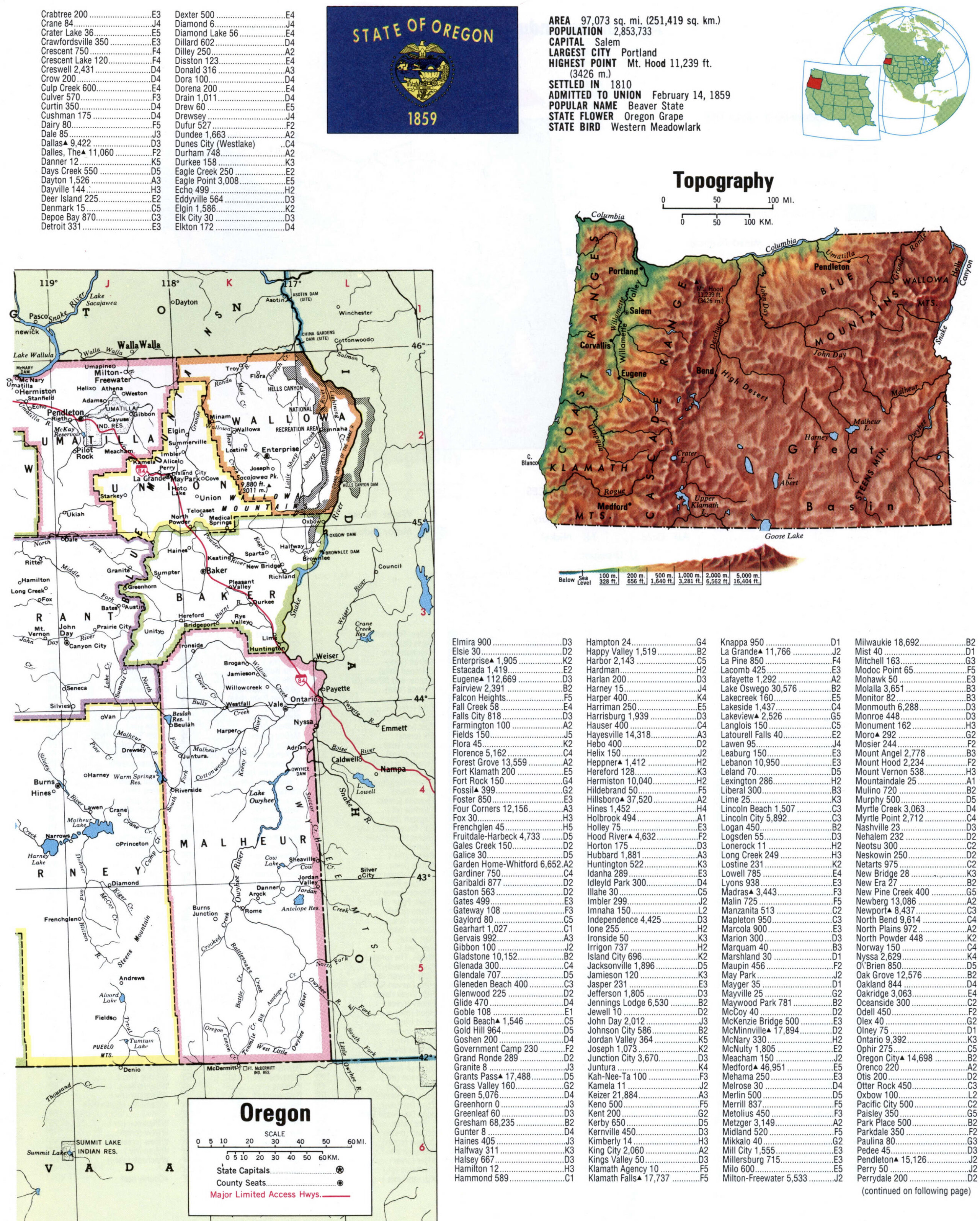 Map of Oregon with county lines